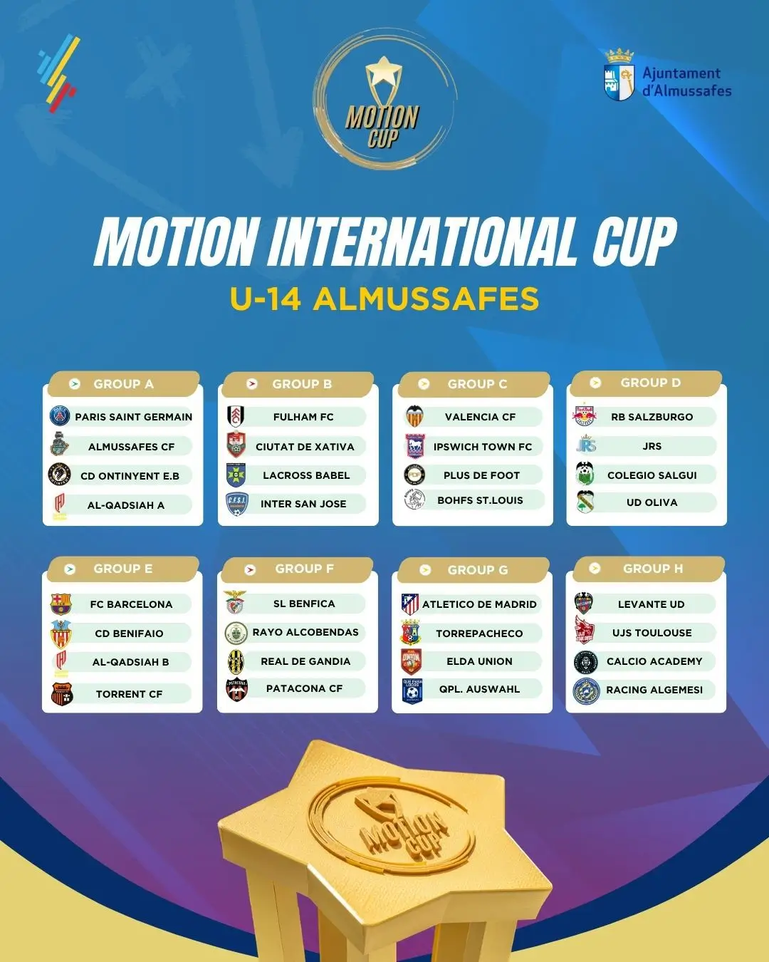 Grupos U14 Amussafes